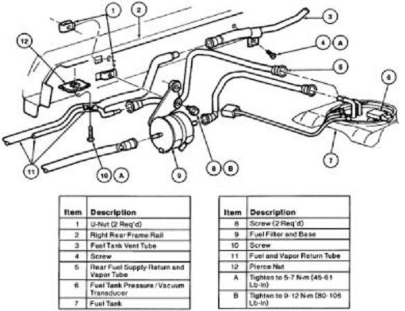 Ford Taurus Questions - I have a 1987 ford taurus lx and im trying to
