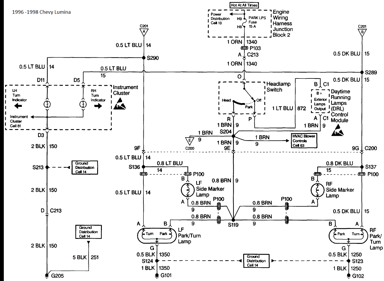 97 Chevy Lumina Wiring Diagram Wiring Diagram Direct Wait Captain Wait Captain Siciliabeb It