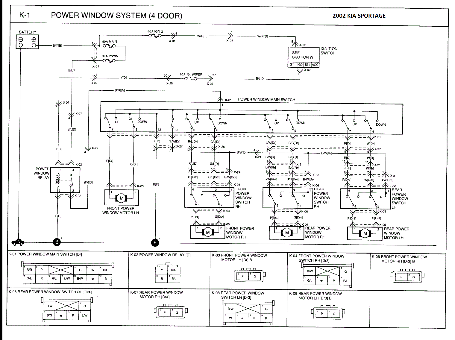 Электрическая схема Kia Opirus 2005