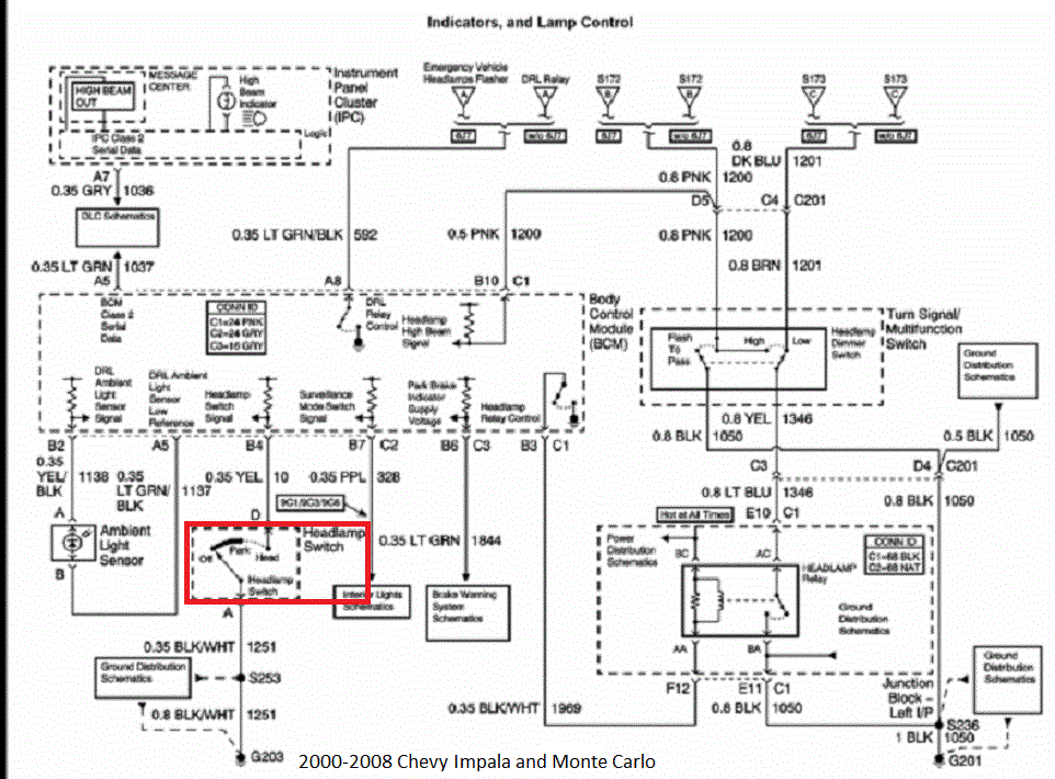 Monte Carlo Headlight Wiring Diagram - Wiring Diagram