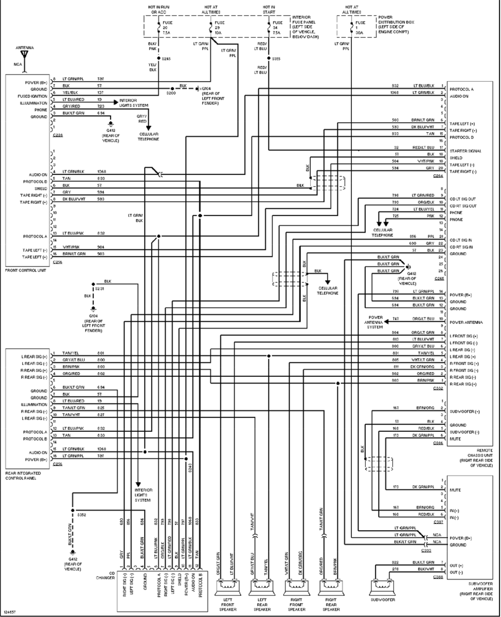 Ford F 150 Xl Radio Wiring Schematic - Wiring Diagram