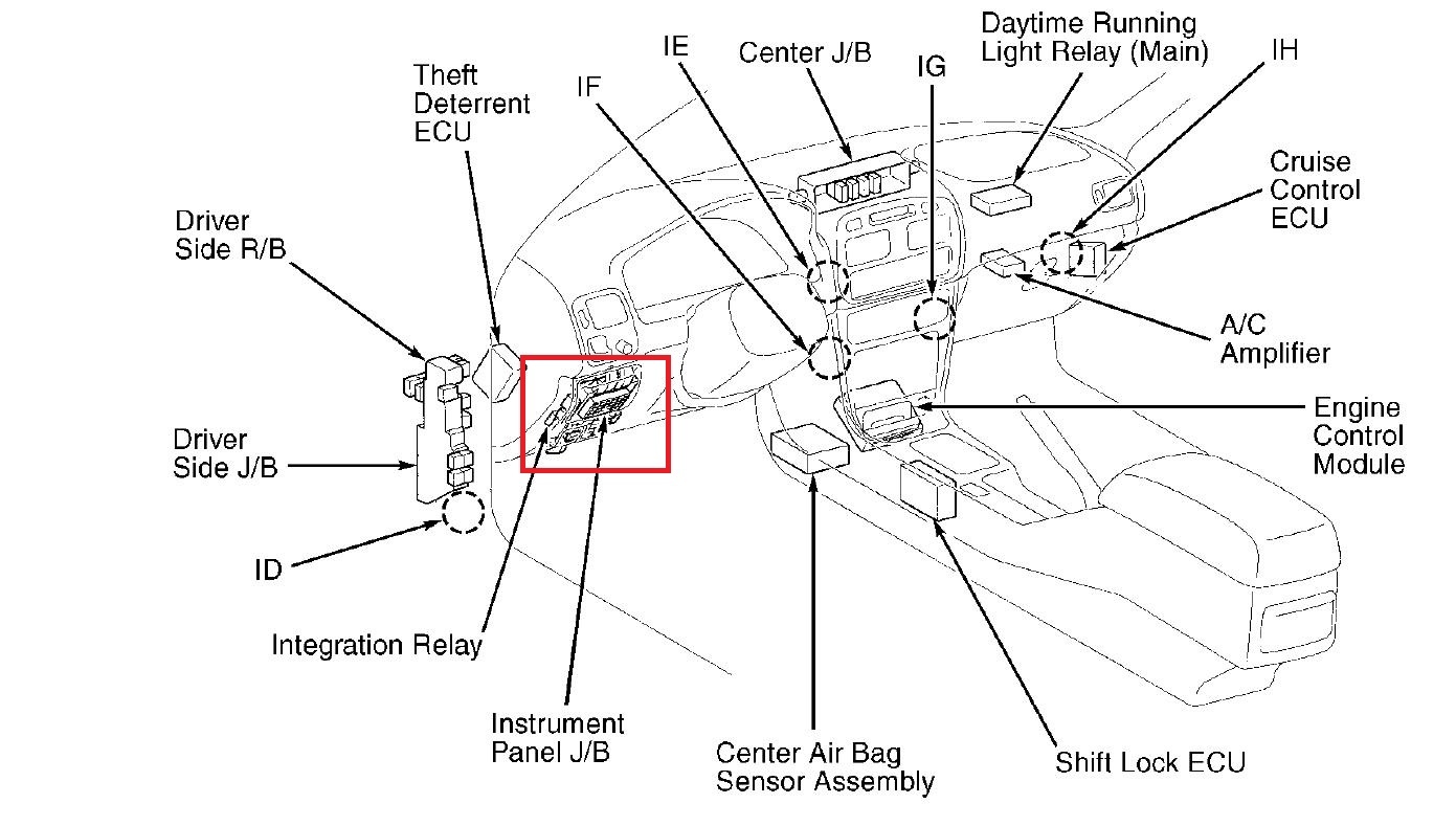 ANSWERED What controls my rear running lights and break lights