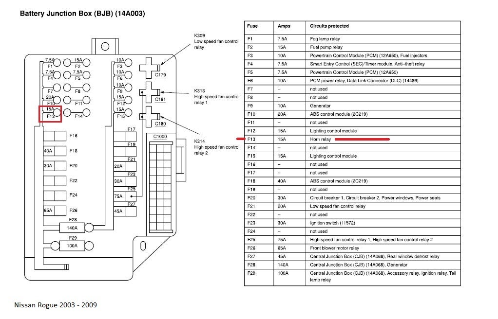 Nissan Rogue Stereo Wiring Harness Diagram from static.cargurus.com