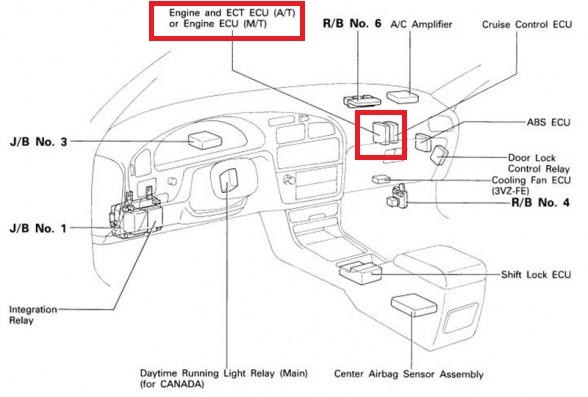 Где находится сим. Fuel Pump Control ECU Toyota rav4 2014. Toyota Camry ECU location. Сим карта в Тойота рав 4. 3.5 Camry location ECU.