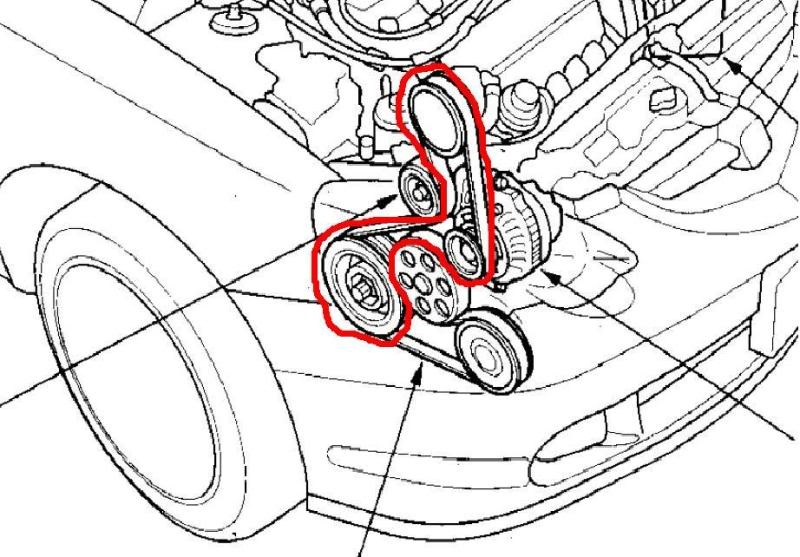 2005 crv serpentine belt replacement