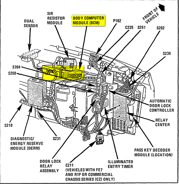 Cadillac Eldorado Questions - Where is the bcm located on a 1995 Cadillac  Eldorado ..it's not under ... - CarGurus