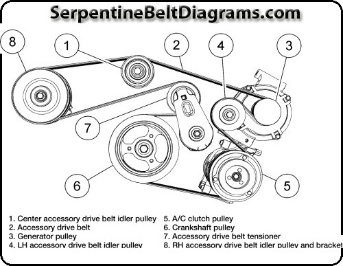 Ford Escape V6 Engine Diagram