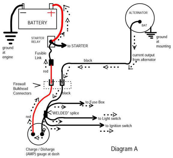 Dodge Ramcharger Questions - 1980 Ramcharger (360) electrical outage