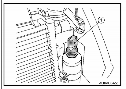 nissan altima ac blowing hot air