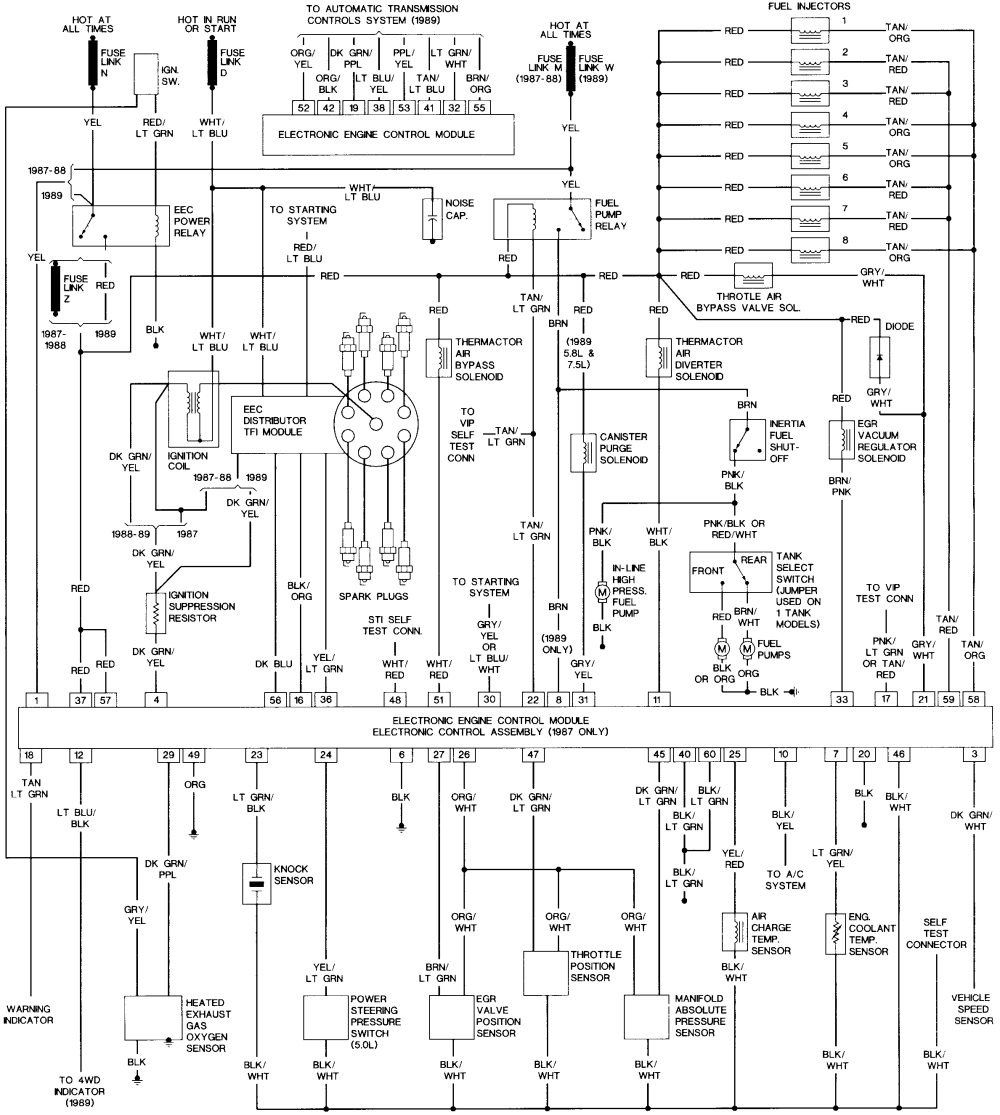 Ford F 350 Wiring Harnes - Wiring Diagram