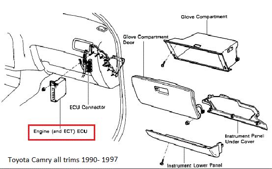 93 Toyotum Camry Engine Diagram - Fuse & Wiring Diagram
