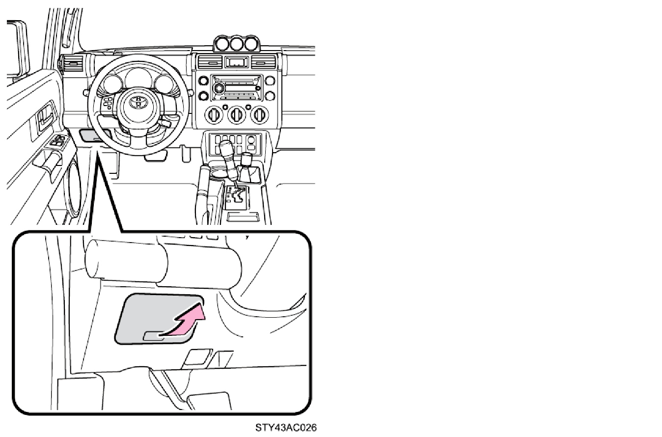 2005 toyota corolla fuse box layout