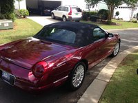 Thunderbird Thunderbird