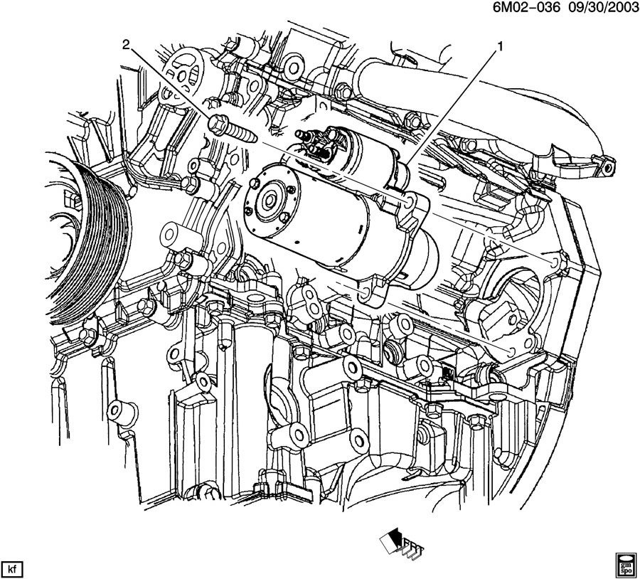 Buick LeSabre Questions - Is the starter located on 2006 ... 2010 nissan murano drivetrain diagram 