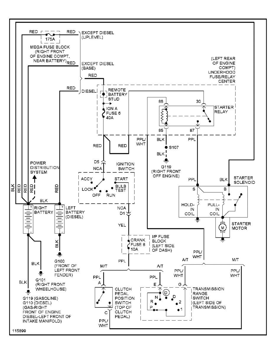 2000 Chevy Silverado Ignition Switch Wiring Diagram - Collection