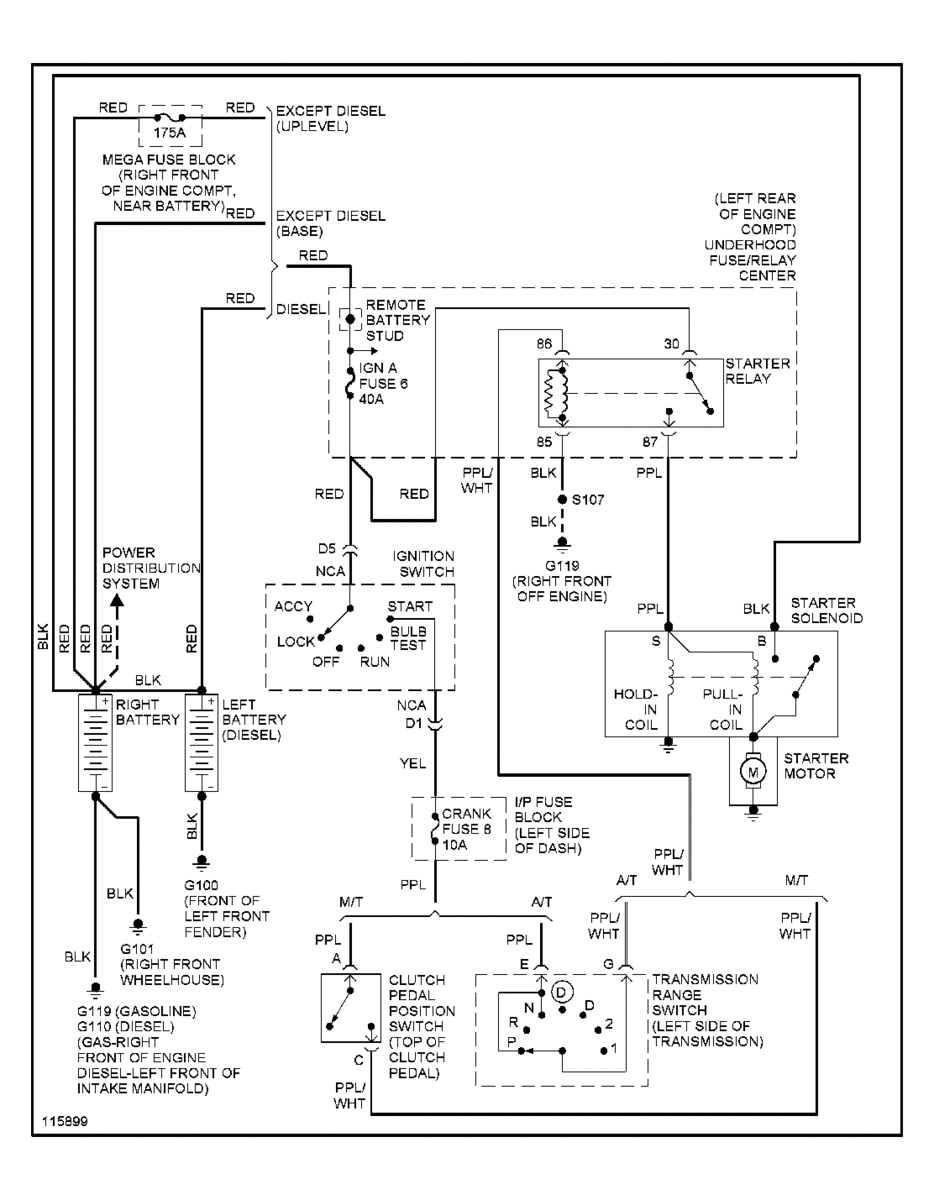 2000 Chevy Silverado Ignition Switch Wiring Diagram  