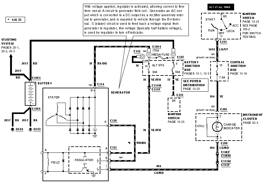 1998 F150 Charging System Diagram Wiring Diagrams Show Topic