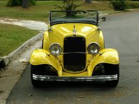 Model B Model B