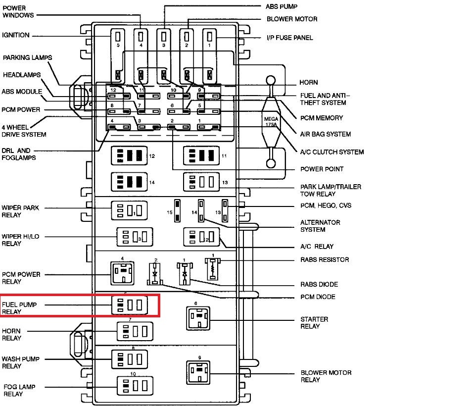 [View 38+] 1999 Ford Ranger Fuel Pump Wiring Diagram