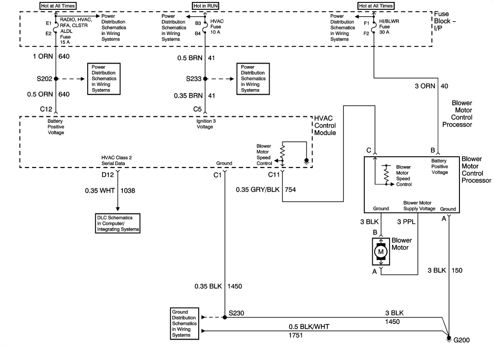 Pin Wiring Diagram 06 Silverado Wiring Diagram For 1998 Chevy Silverado