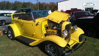 Model B Model B