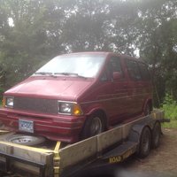 Aerostar Aerostar