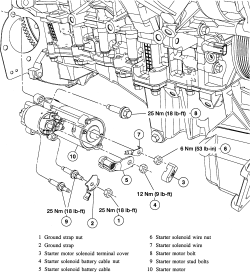 [DIAGRAM in Pictures Database] 2002 Lincoln Ls V8 Engine Diagram Just