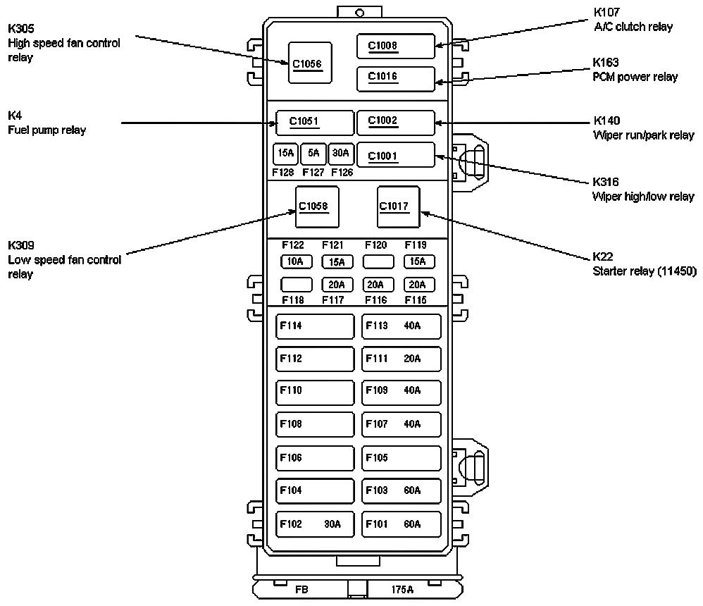 2003 Ford Taurus Ses Fuse Box Wiring Diagram