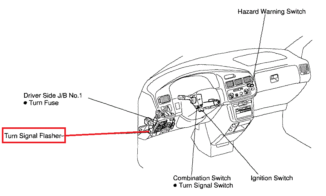 Fuse Box On 2008 Prius