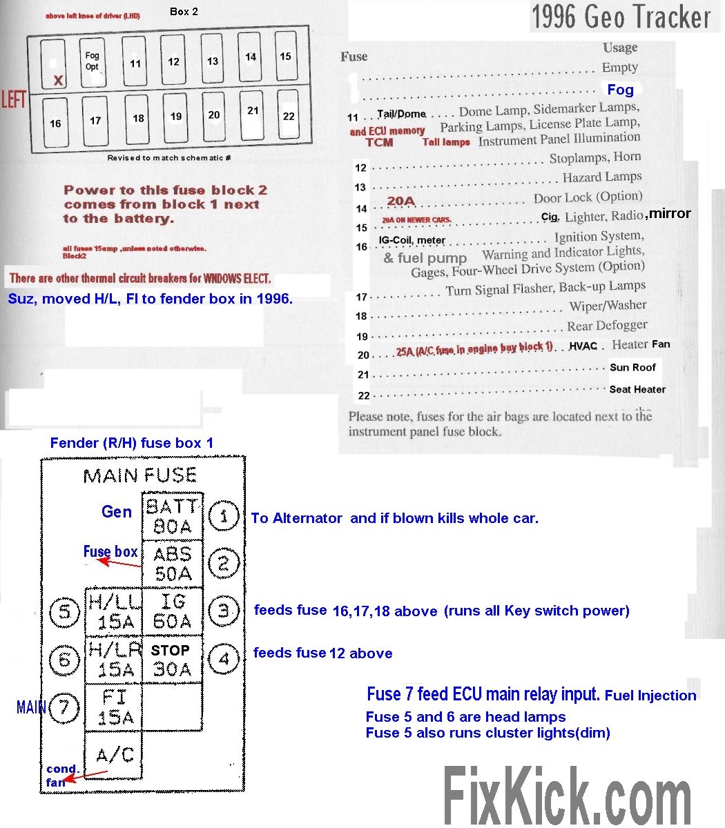 Chevrolet Tracker Questions