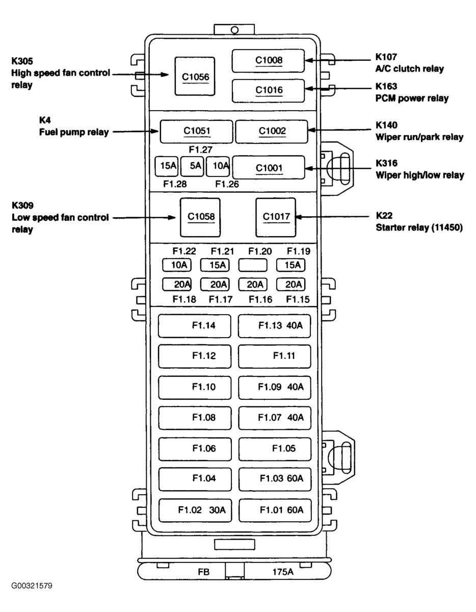 2002 Ford Taurus Power Window Wiring Diagram from static.cargurus.com