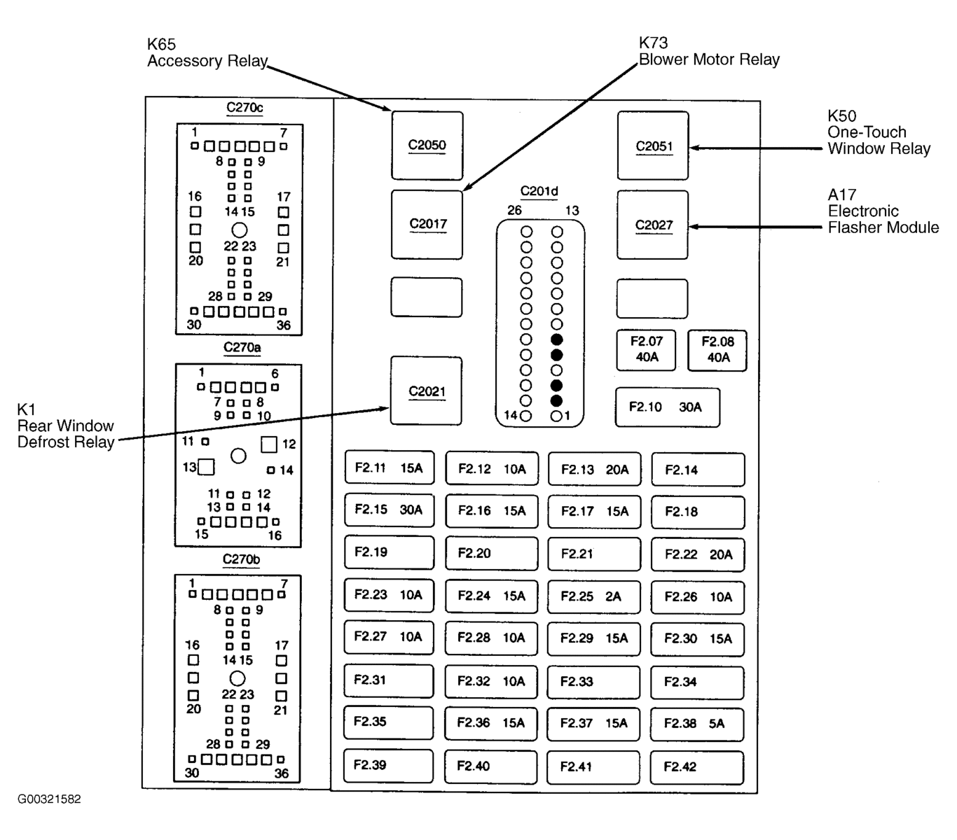 2004 Sable Fuse Diagram Radio