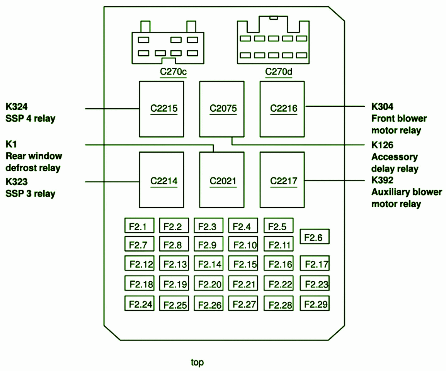 2000 ford windstar fuses diagram