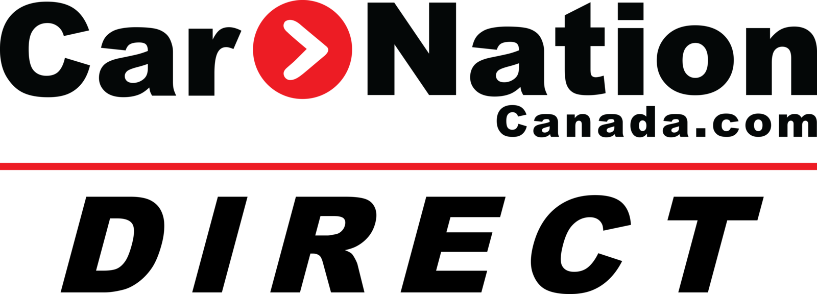 Car Nation Canada Direct Burlington Burlington On Read
