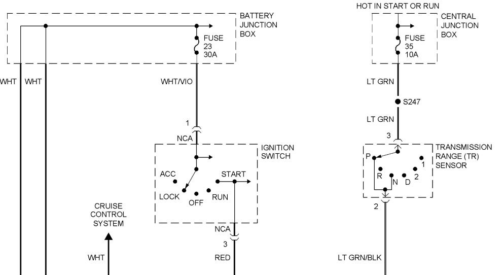 Wiring Diagram PDF: 2002 Mercury Ignition Switch Wiring Diagram