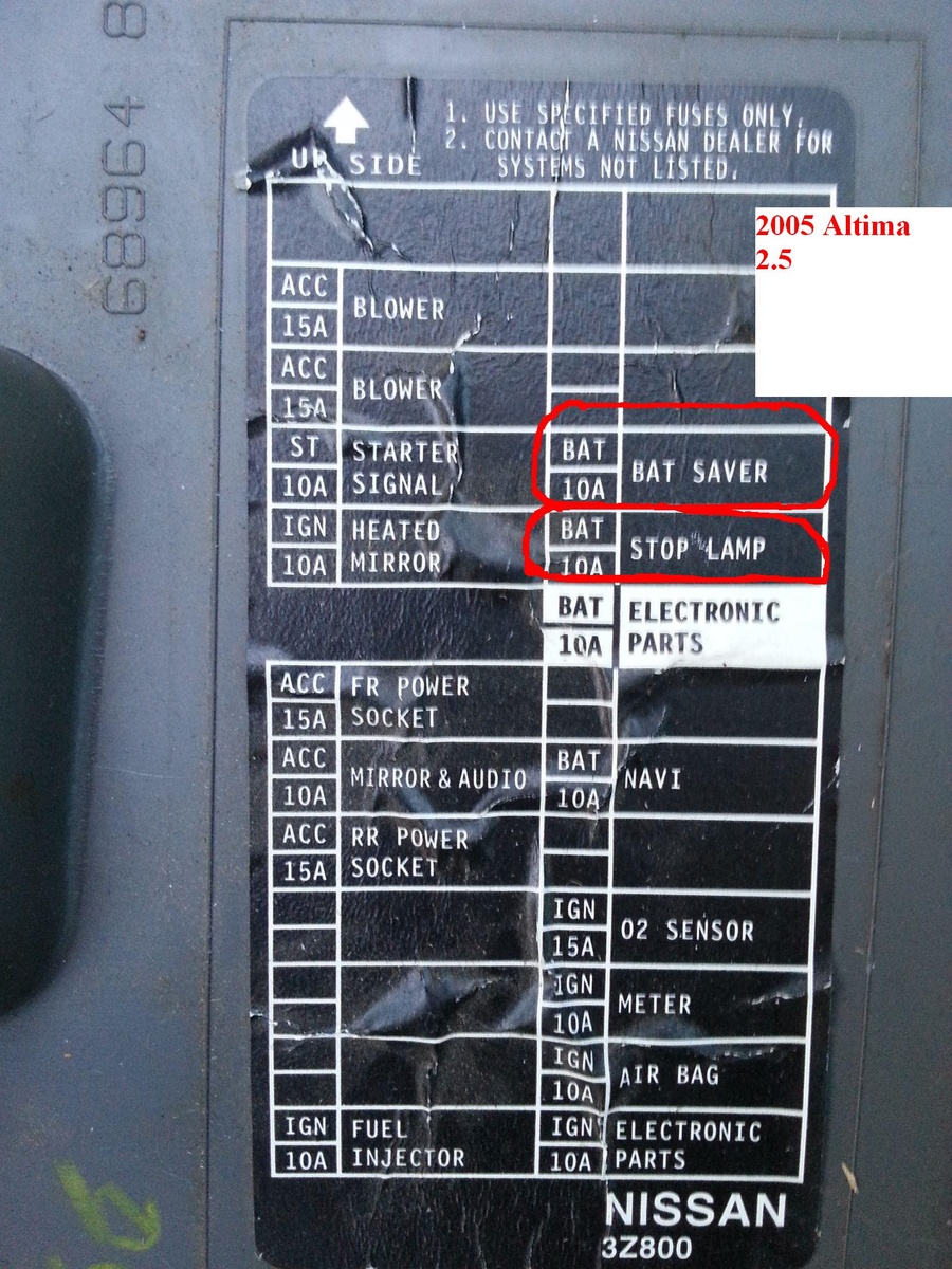 2014 Nissan Sentra Fuse Box