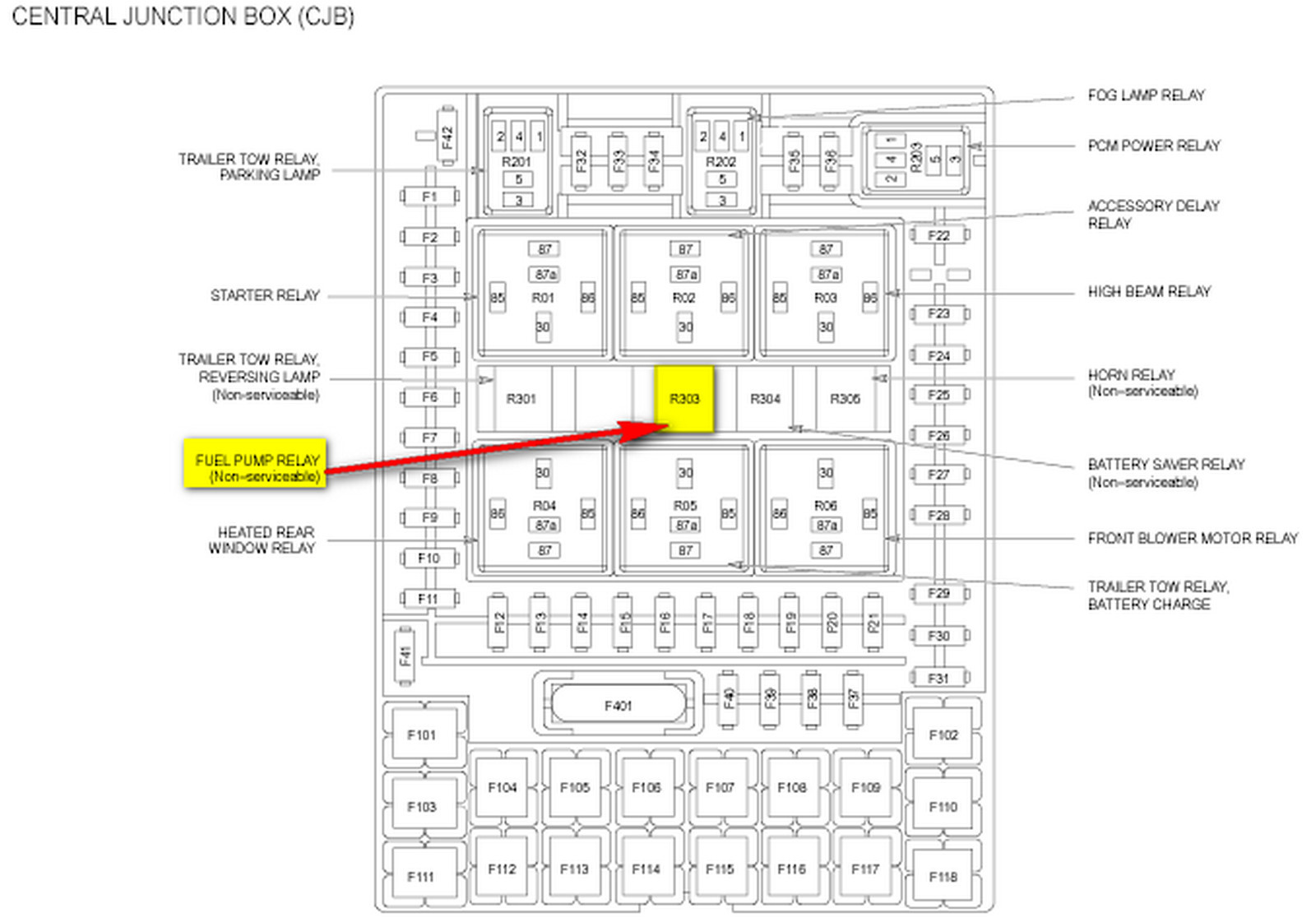 [DIAGRAM] 1997 F150 Abs Fuse Location FULL Version HD Quality Fuse