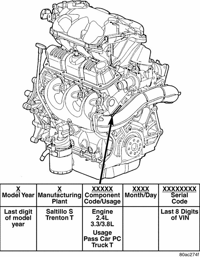 Grand Caravan Engine Diagram Dodge Best Concept