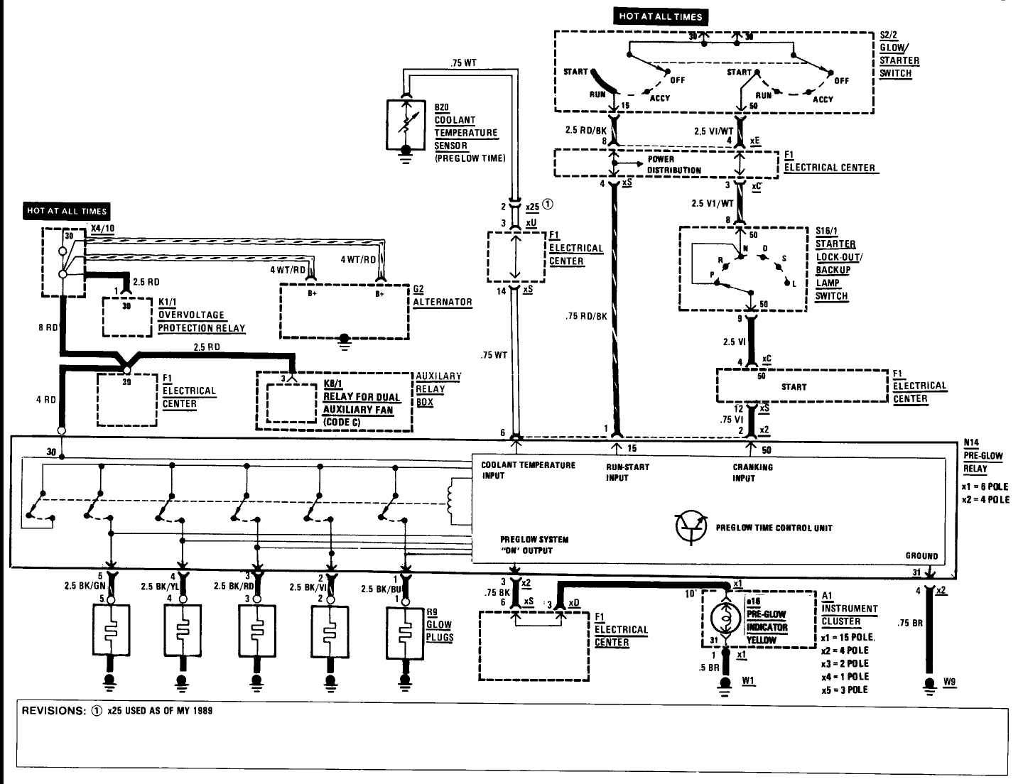 6.2 Glow Plug Controller Wiring Diagram from static.cargurus.com