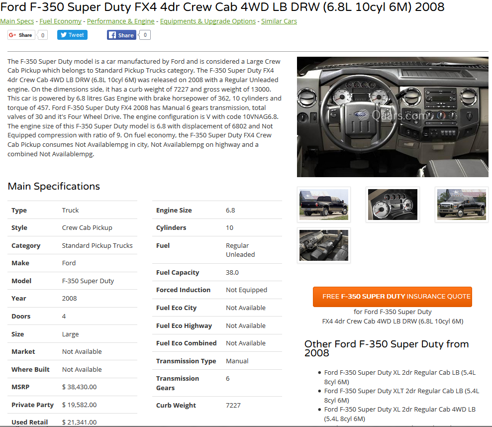 Ford F 350 Super Duty Questions Gas Tank Size Cargurus