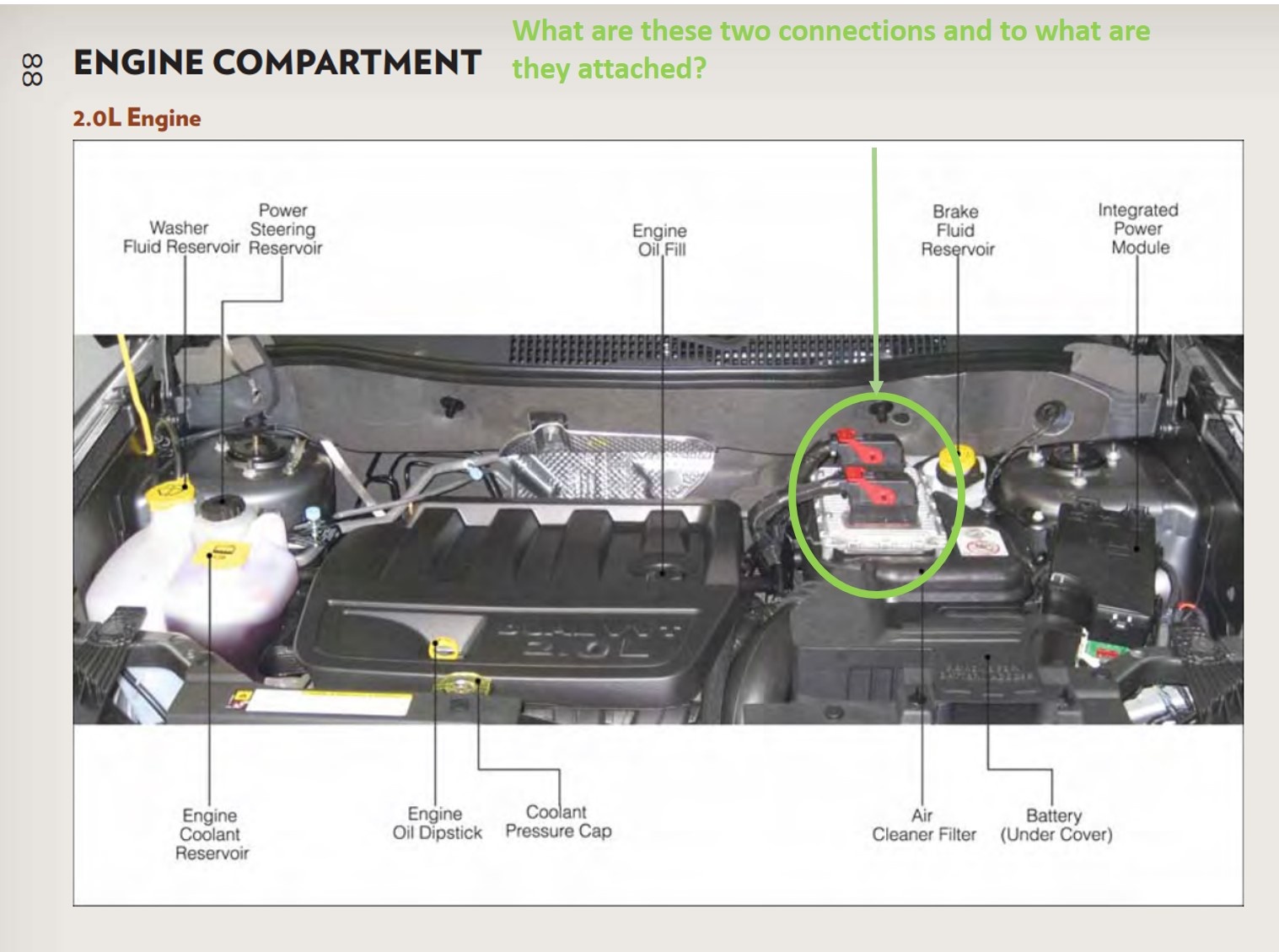 2001 jeep cherokee engine compartment diagram