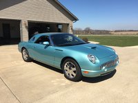 Thunderbird Thunderbird