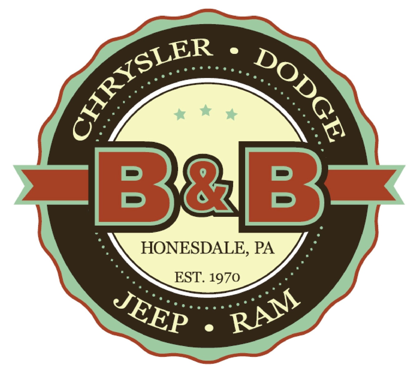 B & B Chrysler Dodge Jeep Ram - Honesdale, PA: Read Consumer Reviews ...