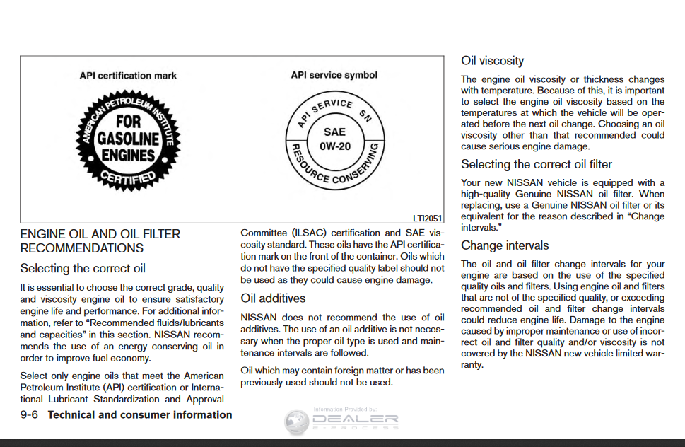 Nissan Sentra Questions - what kind of oil is recommended for 2015