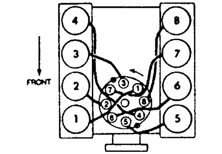 Ford F-150 Questions - Wiring diagram - CarGurus