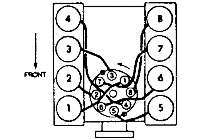 Ford F150 Spark Plug Wiring Diagram Wiring Diagram Crew Warehouse Crew Warehouse Pasticceriagele It