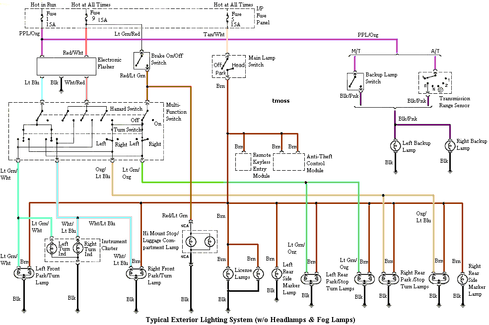 2003 mustang fog light switch wiring