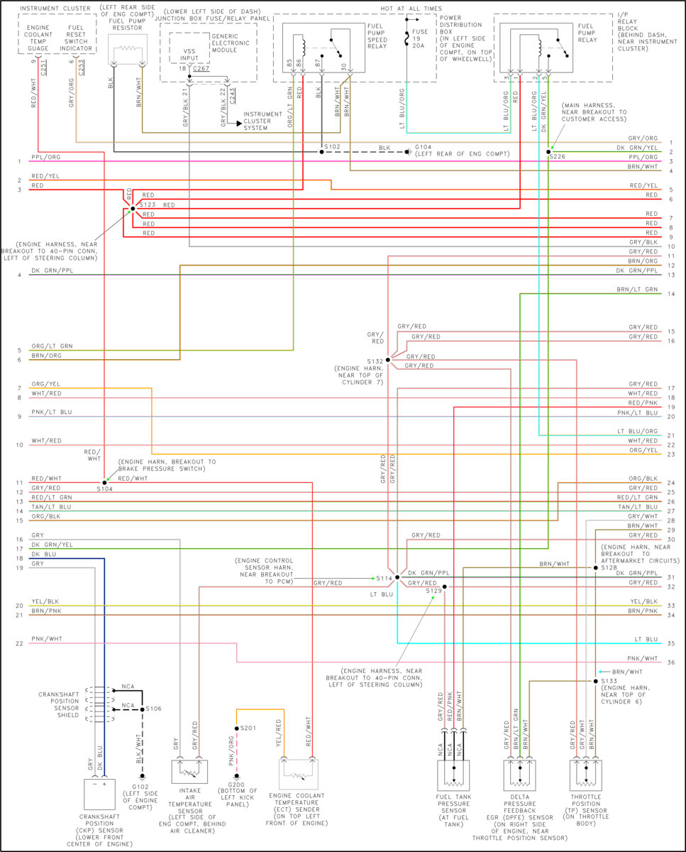 ambulance wiring diagram  | 1440 x 744