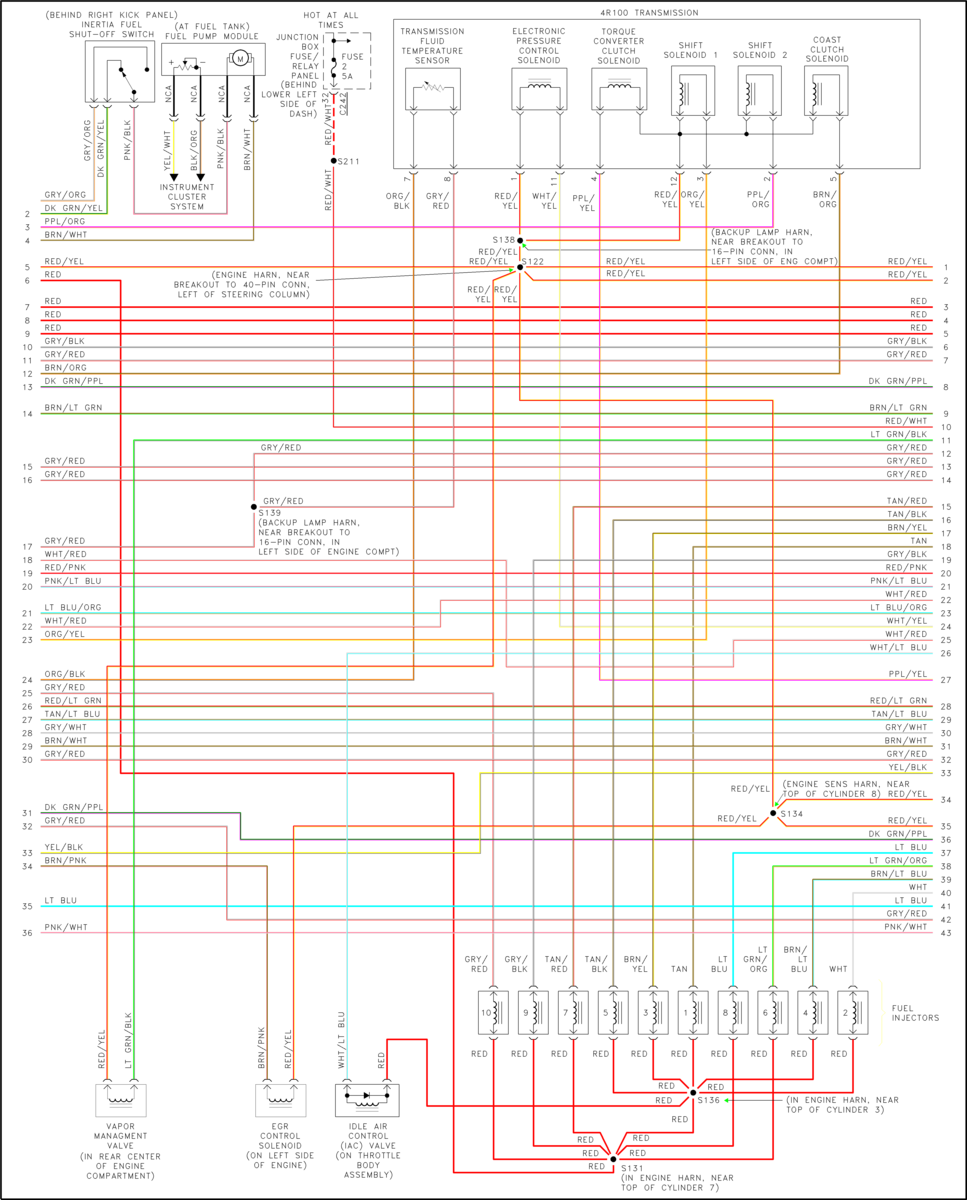 Ford F-250 Super Duty Questions