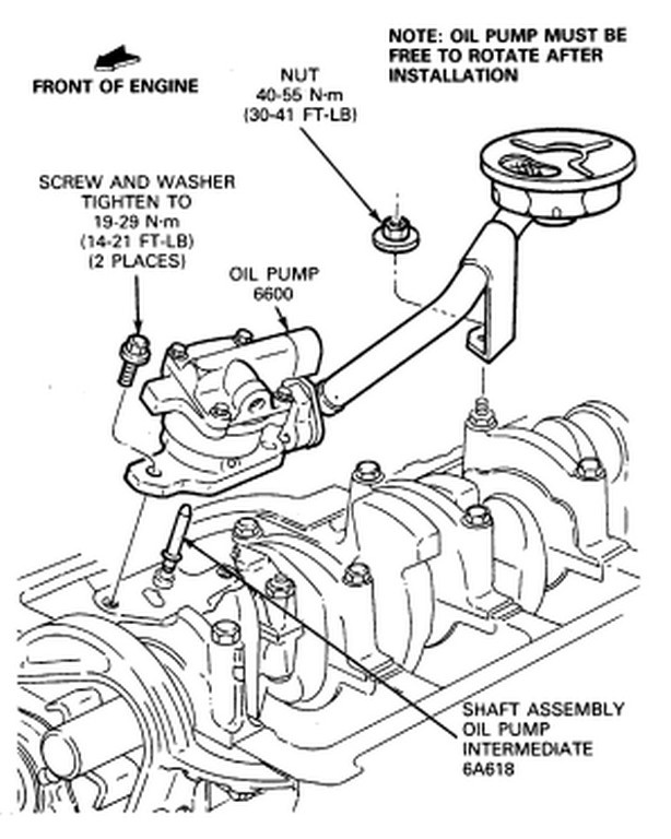 Ford Ranger Questions I Removed A 4 Bolt By The Camshaft